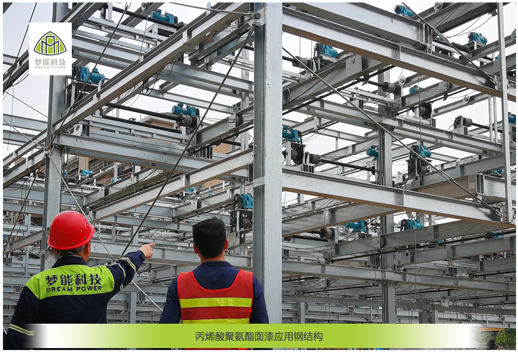 丙烯酸聚氨酯應用領域