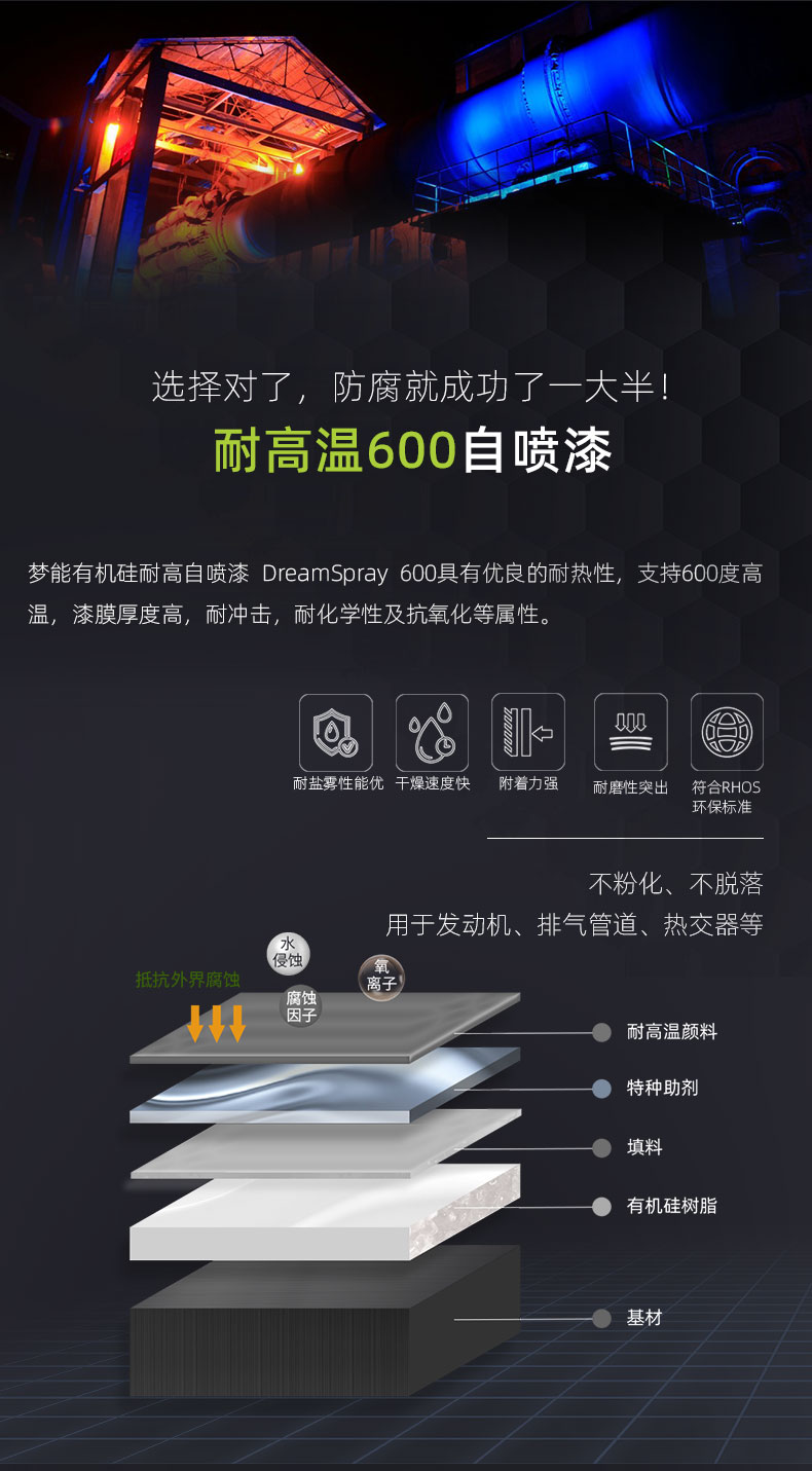 有機(jī)硅耐高溫600度自噴漆