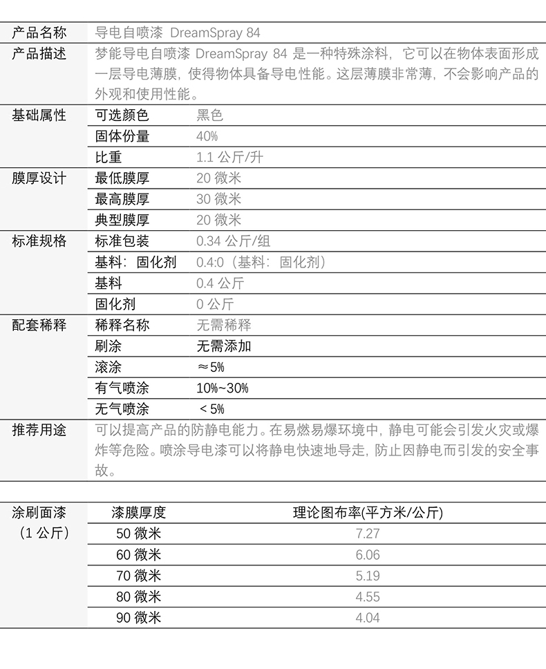 導(dǎo)電自噴漆